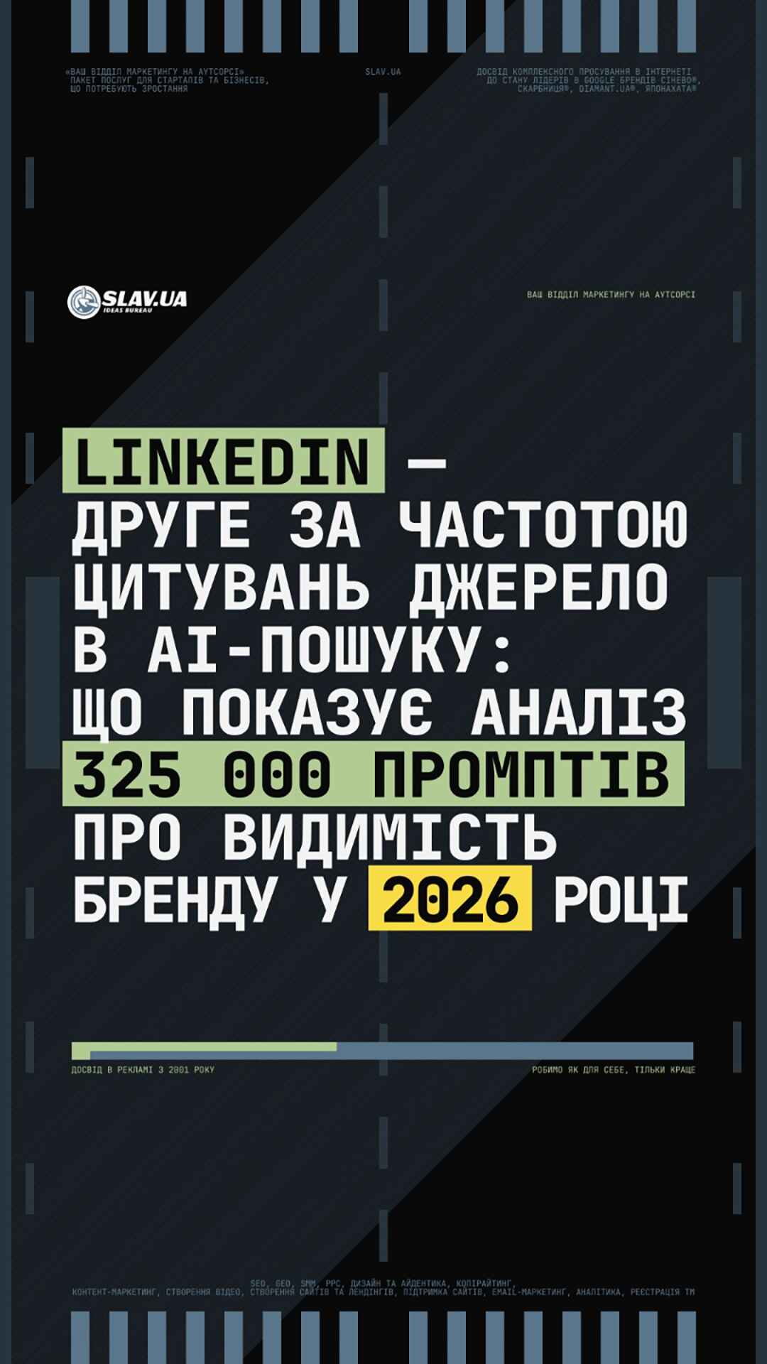 Дизайн серії карток, монтаж ролика про LinkedIn та видимість в AI — Бюро Ідей «Slav.ua»